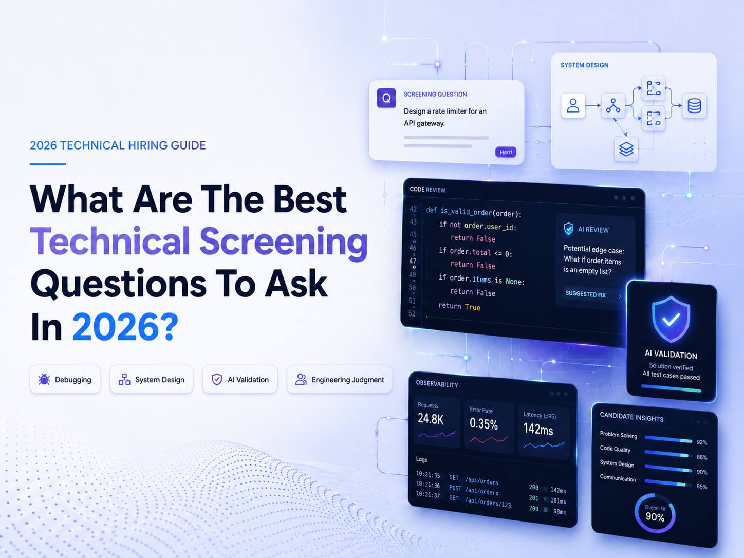 What Are The Best Technical Screening Questions To Ask In 2026?